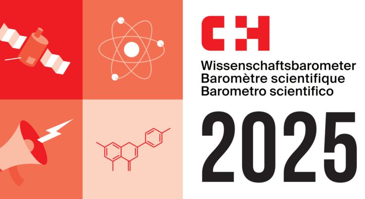 Wissenschaftsbarometer 2025