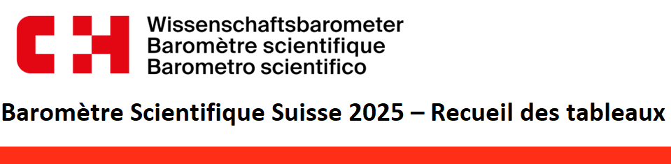 Recueil des tableaux 2025