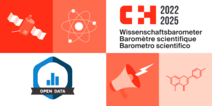 Banner Wissenschaftsbarometer 2022/2025